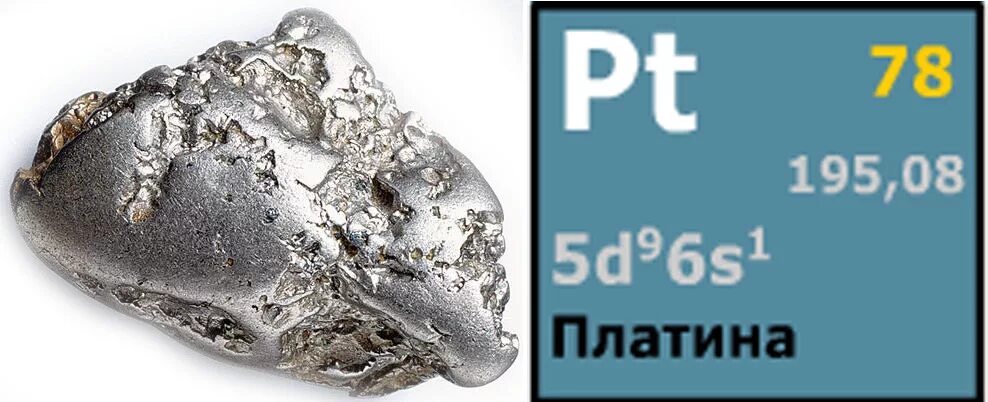 Платина одинаково. Платина элемент. Платина хим элемент. Элементы плотины. Платина металл химический элемент.