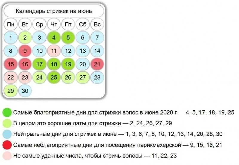 Лунный календарь стрижек на апрель 24 года