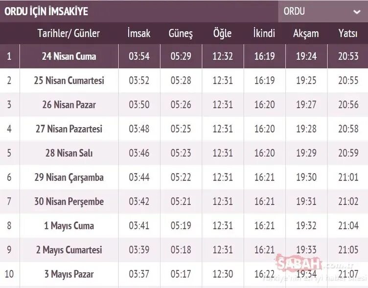 Во сколько ифтар в ростове на дону. Рамазан 2022 начало. Рамадан 2016 календарь. Imsak. Imsak.