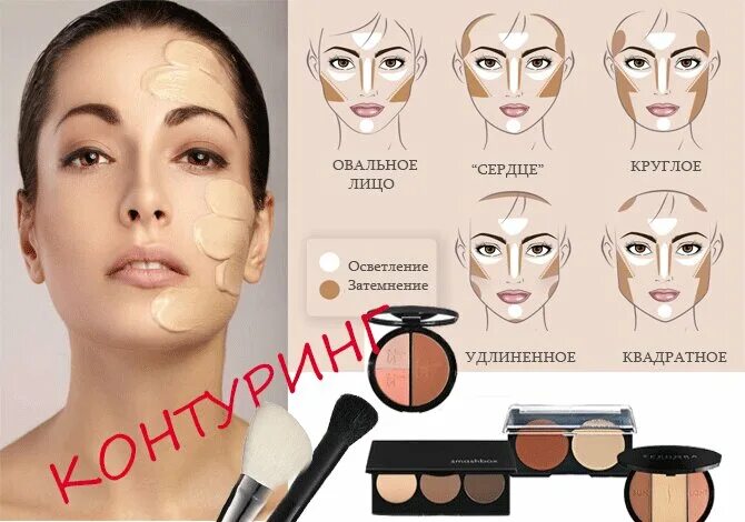 Пин от пользователя Nadia на доске belleza Основы макияжа, Макияж