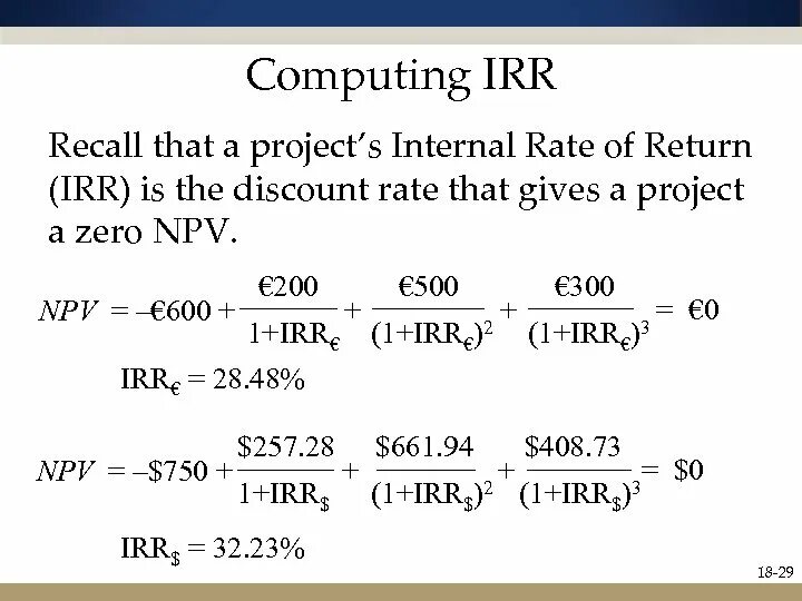 Irr проекта. Irr. internal rate of return (irr) of project. irr (internal rate of return, внутренняя норма рентабельности) равна.