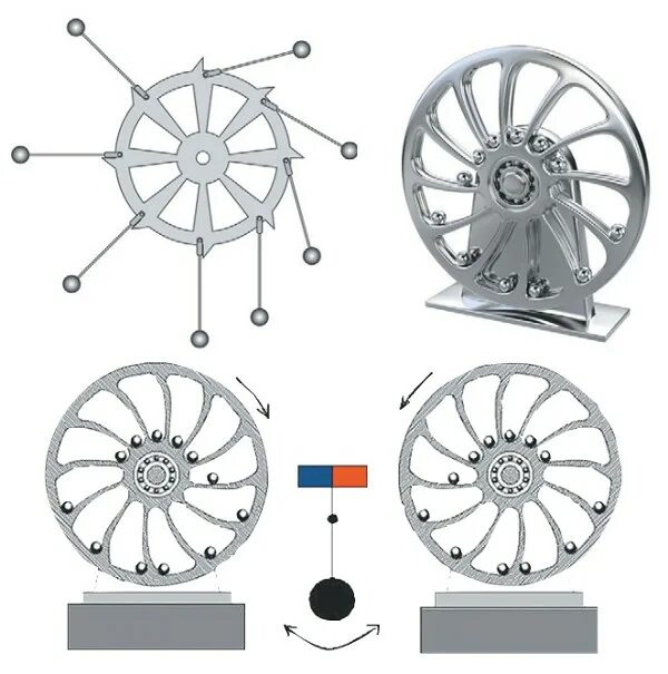 Двигатель первого рода. Колесо Бхаскары вечный двигатель. Модель вечного двигателя. Макет вечного двигателя. Механический вечный двигатель.