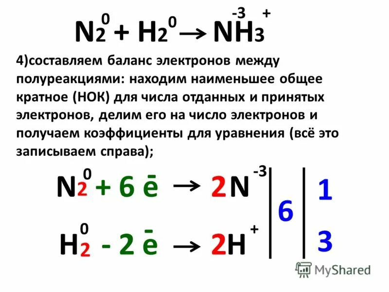 N2 h2 nh3 2. N2 h2 nh3 2