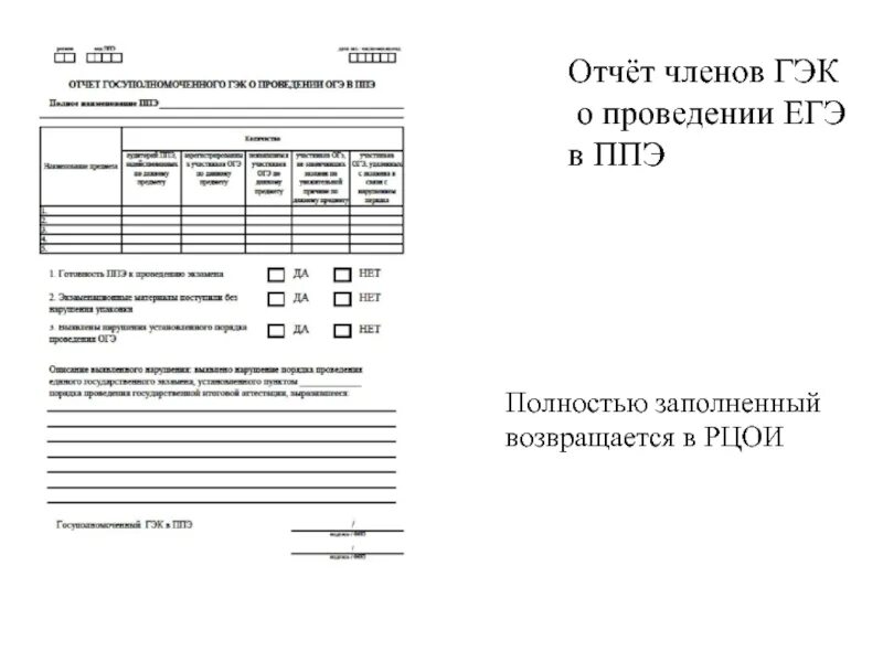 Протокол гэк. Отчет члена ГЭК. Отчет члена ГЭК на ЕГЭ. Отчет члена ГЭК О проведении экзамена. Отчет члена ГЭК О проведении экзамена в ППЭ.