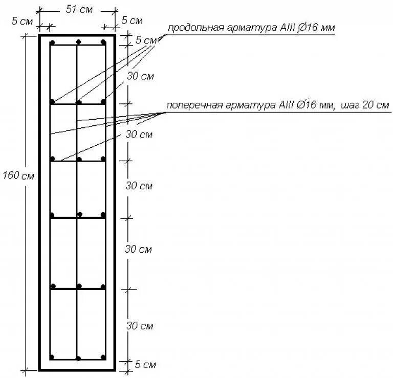 Схема армирования ленточного фундамента 500 мм. Схема армирования ленточного фундамента глубиной 150 см. Схема армирования ленточного фундамента глубиной 1 метр. Армирование фундамента ленточного 120см.