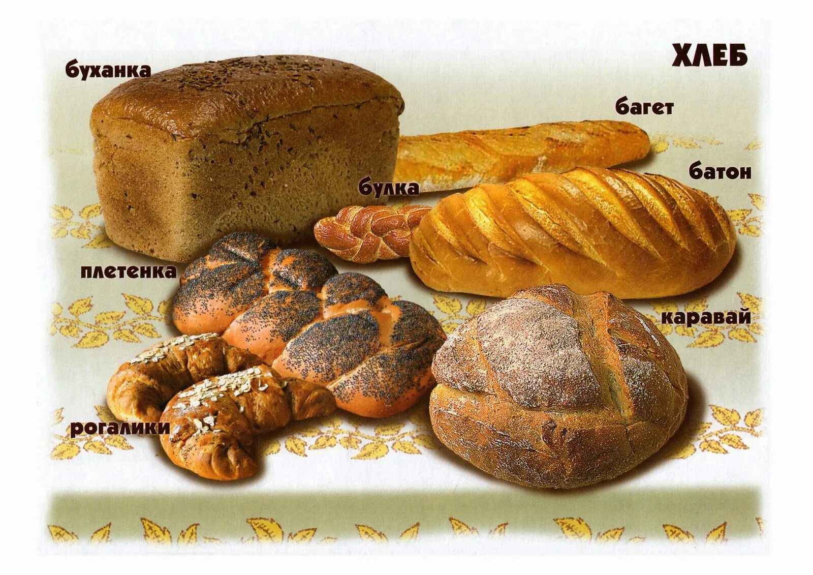 хлеб картинки для детского сада. хлеб рисунок. иллюстрации хлебобулочных изделий для детей. хлеб картинки для детского сада. хлеб дарницкий 600гр.