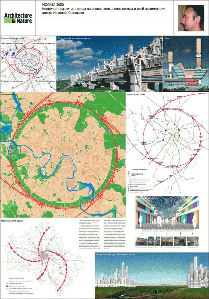 Центр на кольцевой. Москва 2050. Карта Москвы 2050. Москва 2050 года. План Москвы 2050.