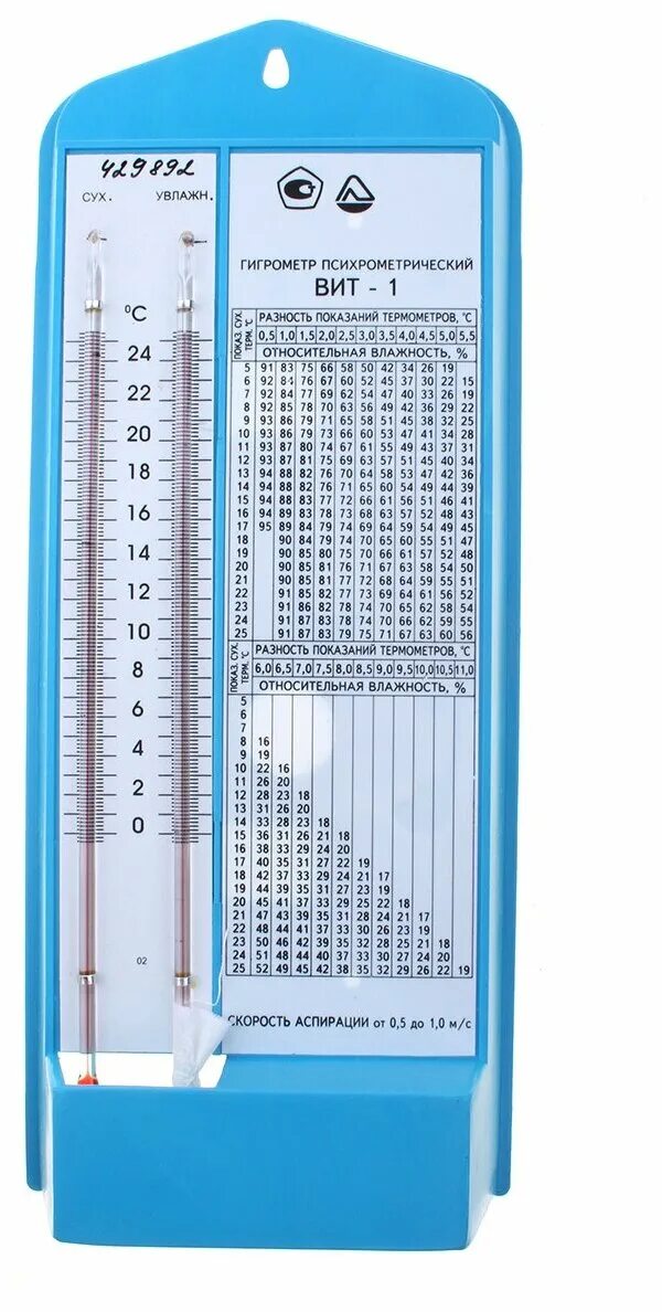 ) психрометрический. Вит 1 и вит 2. Термометр вит-1 гигрометр психрометрический. Гигрометр психрометрический вит-2. Термометр вит-1 гигрометр психрометрический.