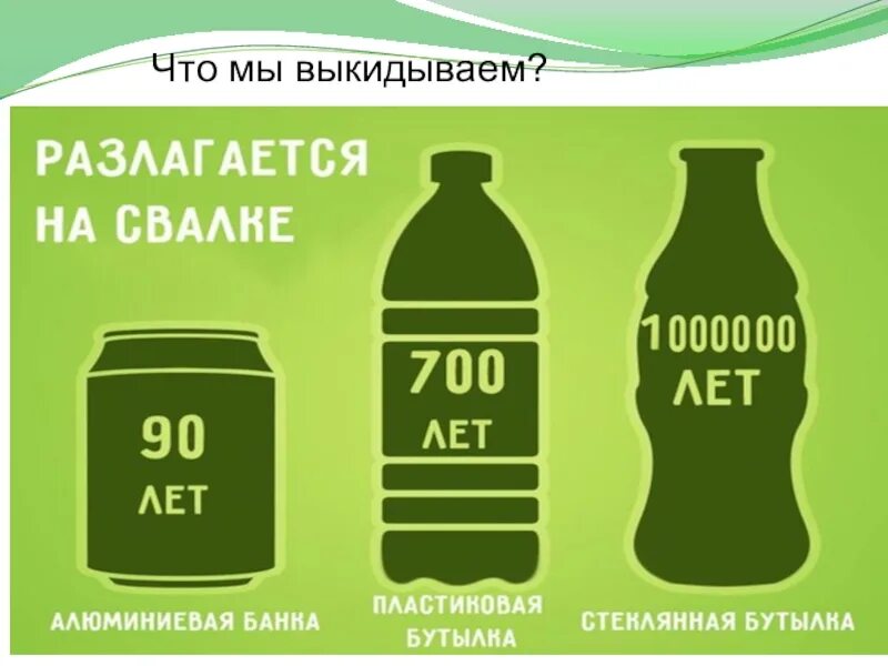 Пластик бутылка разлагается. Стеклянная бутылка разлагается. Пластиковая бутылка разлагается. Пластиковая бутылка разлагается лет. Пластик бутылка разлагается.