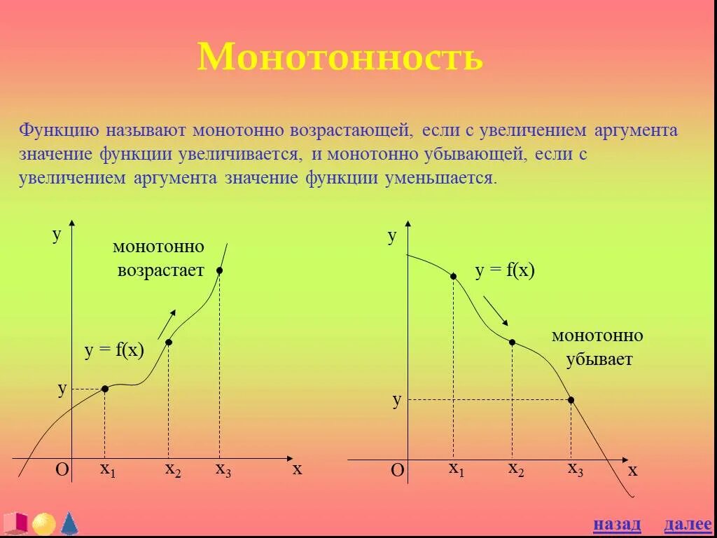 Возрастает ли. Монотонность функции. Монотонно возрастающая и убывающая функция. Функции монотонно возрастающие и убывающие. Монотонно убывающая функция.