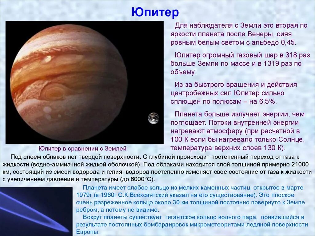 Юпитер Планета. Яркость Юпитера. Светимость Юпитера. Планеты по яркости.