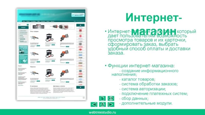 Функции интернет магазина. Функции интернет сайта. Функции интернета. Перечень функционала интернет магазина.