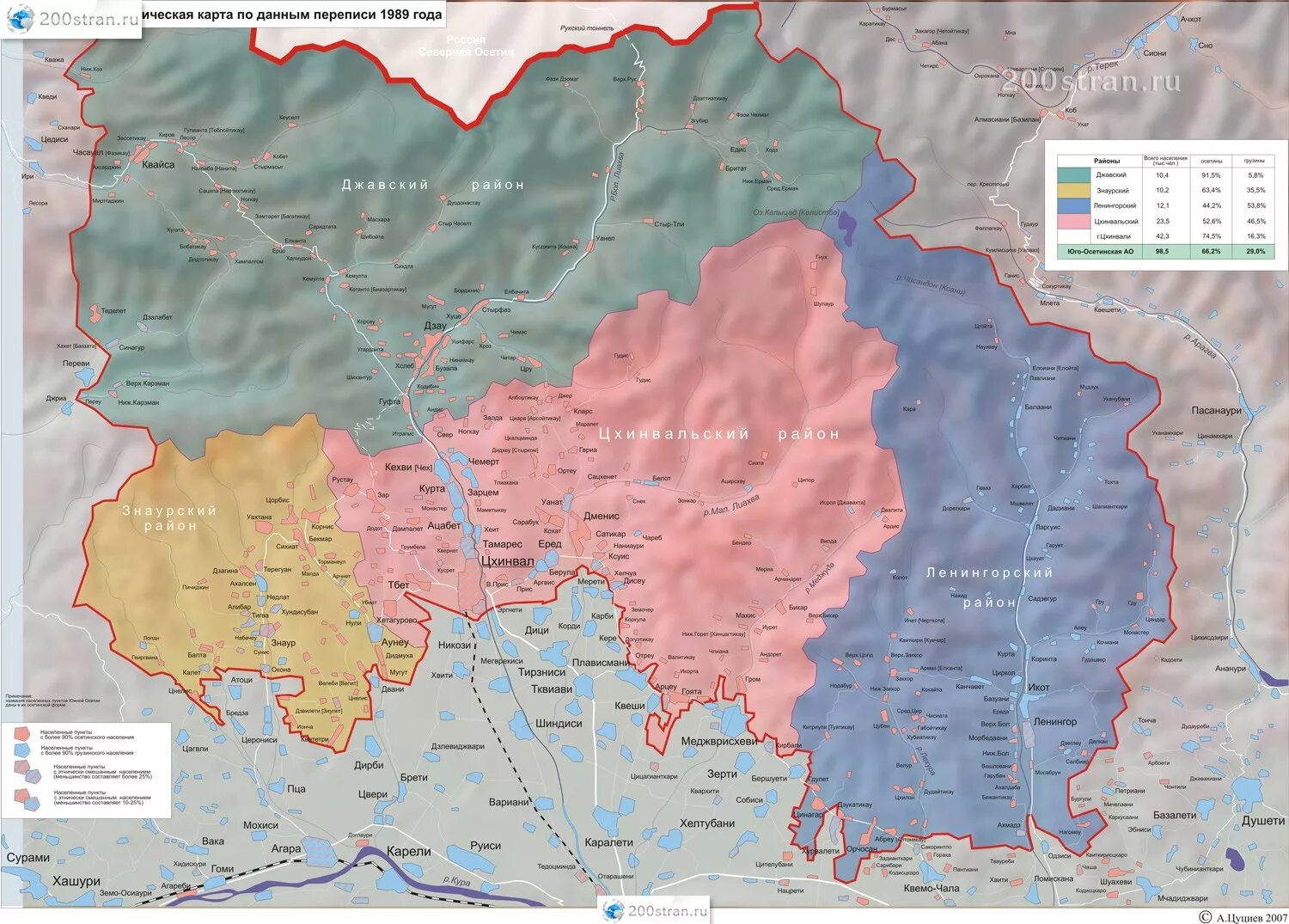 Южная осетия какая граница