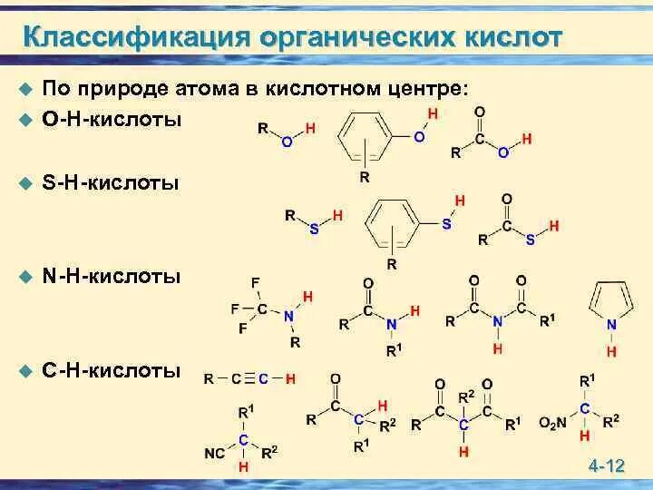 Молекулярная масса органических кислот. Классификация органических кислот. Классификация органических кислот таблица. Кислоты в органической химии. Классификация органических кислот схема.