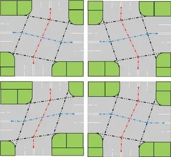 Перекресток с 3 проезжими частями