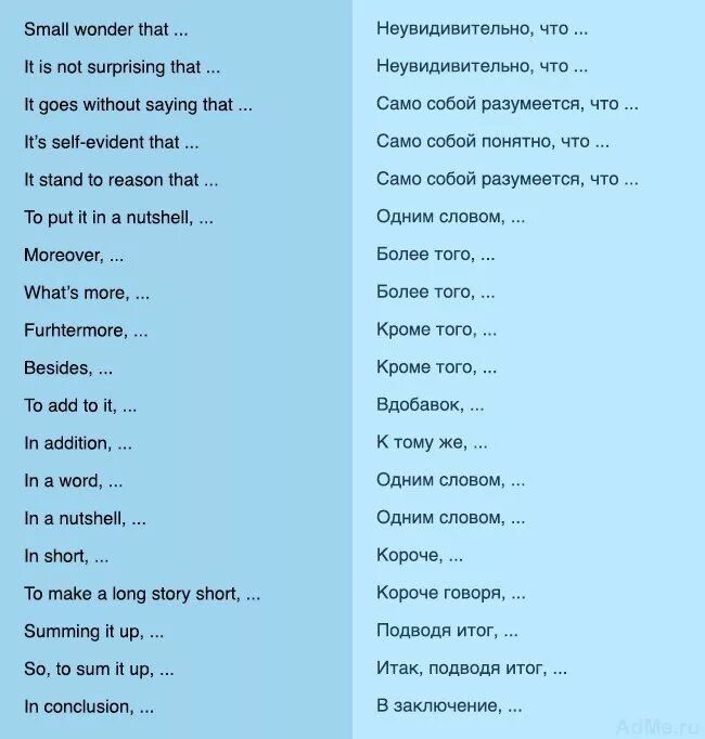 Популярные фразы на английском. Короче хороший перевод. Базовые фразы на английском. Прилагательные на английском. Фразы на английском.