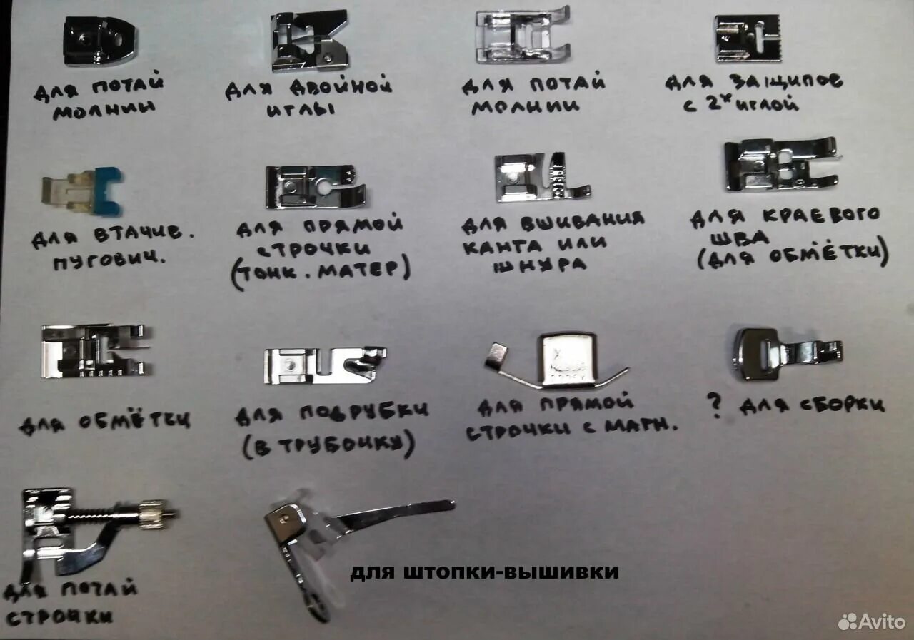 Таблица лапок для швейных машин. Название лапок для швейных машин. Назначение швейных лапок для швейной машинки. Лапки для бытовых швейных машин. Как пользоваться лапками для швейных машин