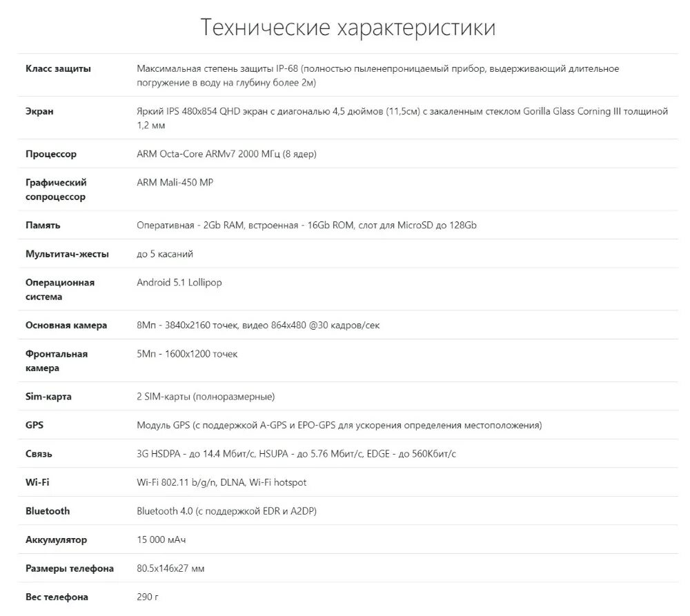 Характеристика телефона техно 10. Характеристики телефона. Технические характеристики телефона. Технические параметры смартфонов. Технические характеристики стационарного телефона.