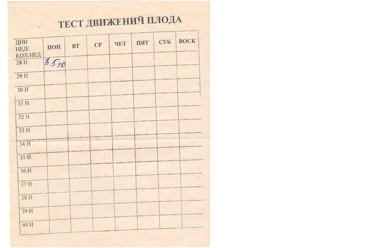 Плод тест 1. Как правильно заполнять тест шевеления плода. Тест движения плода заполненный. 28 Недель беременности тест шевеления плода. Тест 10 шевелений плода норма.