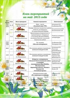 Тематические дни в мае в детском саду