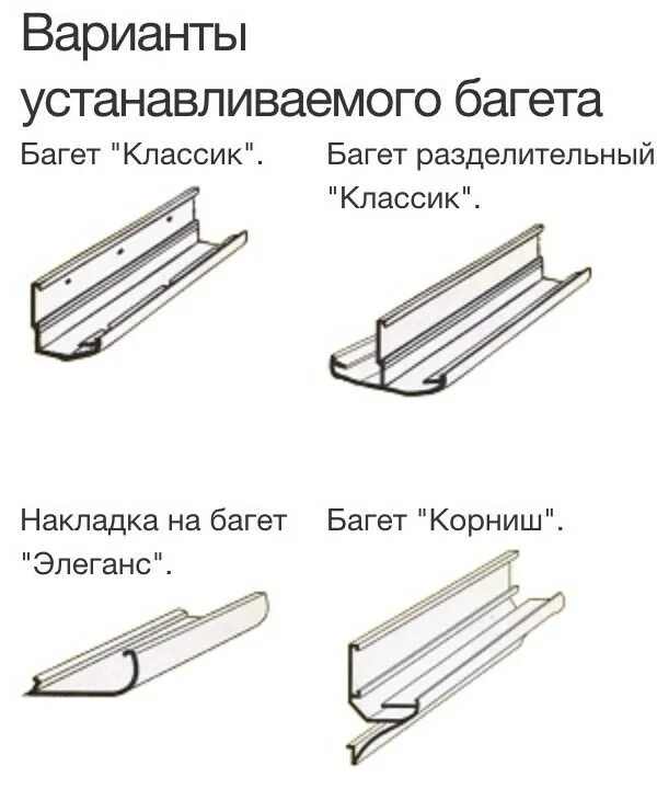 Как вставлять вставку в натяжной