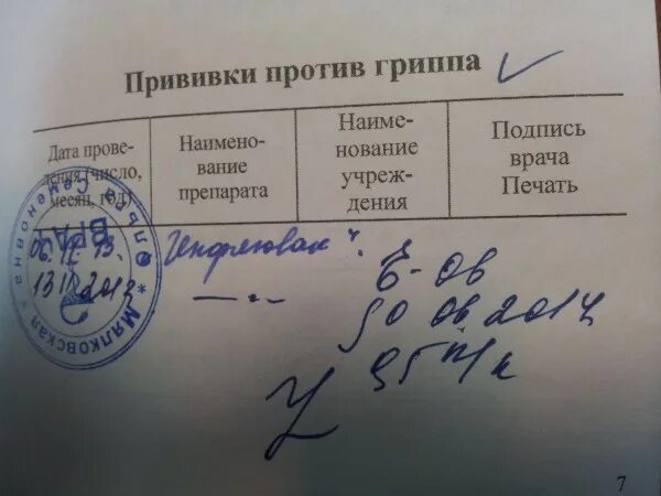 Купить справку о вакцинации от гриппа