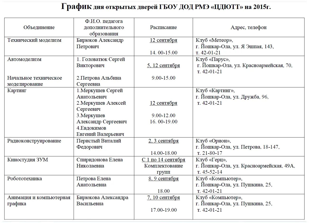 Расписание дней открытых дверей в москве