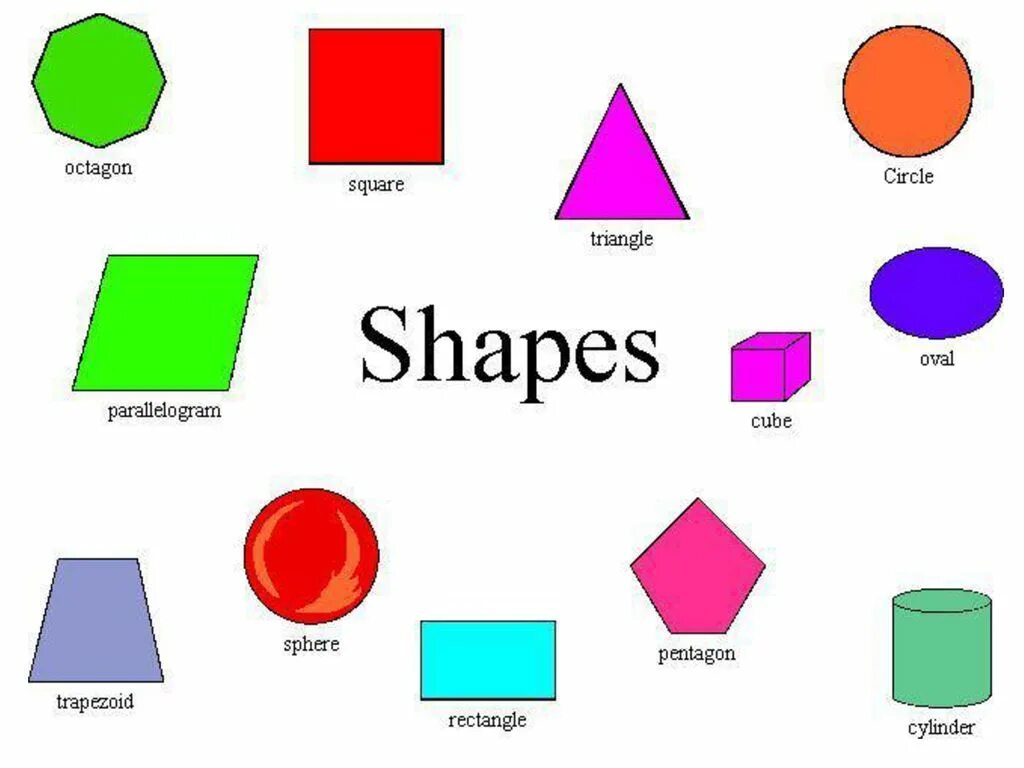 Геометрические фигуры на английском. Геометрические фигуры для детей. Названия геометрических фигур на английском. Shapes для детей. Circle triangle