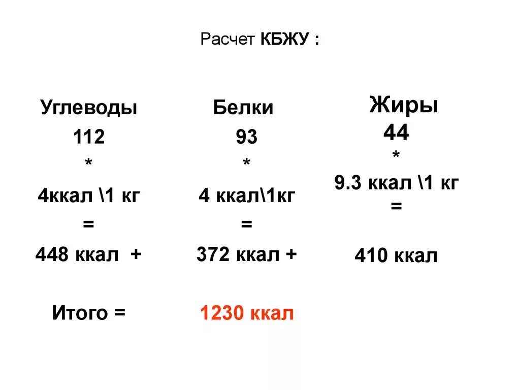 Рассчитать норму белков жиров. Формула расчета белков жиров углеводов. Формула расчёта КБЖУ для похудения. Формула для расчета КБЖУ для женщин. Формула расчета КБЖУ для женщин для похудения.