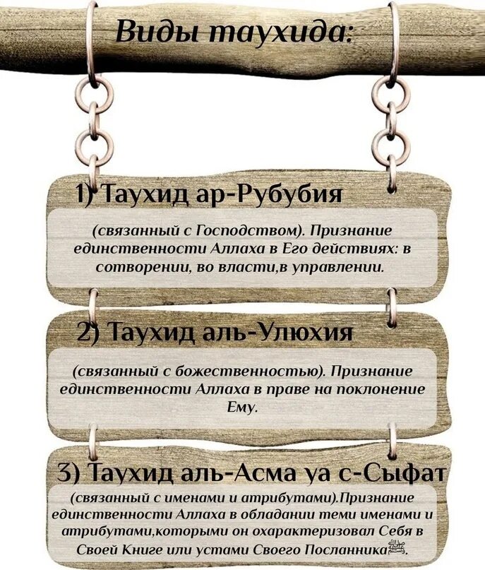 Что такое таухид в исламе. Что такое таухид в исламе