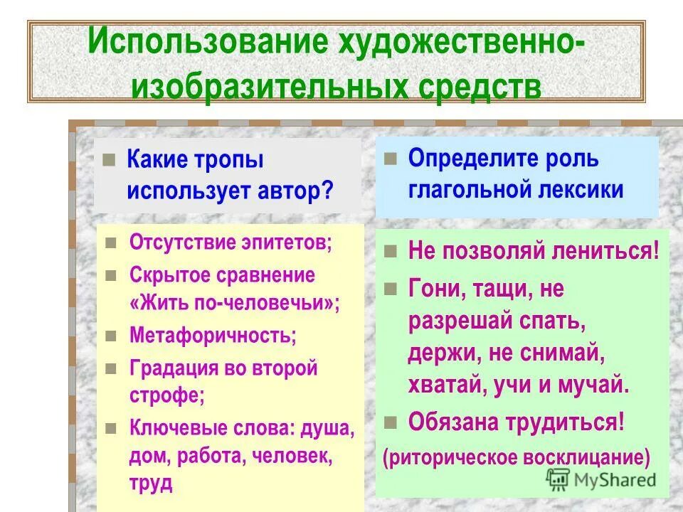 Изобразительные средства в стихах. Какие тропы использует Автор. Стих не позволяй душе лениться. Использования художественного изобразительных средств.