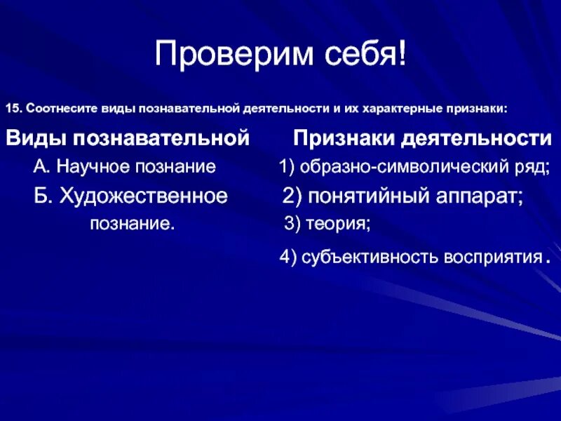 Виды познавательной активности. Видыновательной деятельности. виды познавательной деятельности. познавательная деят виды. видлрв познавательно деятельности.