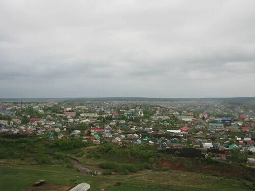 спорт грахово. сельская новь грахово удмуртии. граховский район. удмуртский республиканский праздник «выль». погода в грахово на 2 недели.