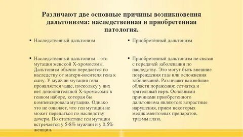 Установление наследования дальтонизма какой метод