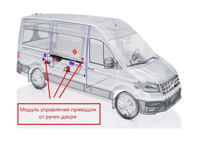 Микроавтобус с автоматической дверью. Механизм автоматический для минивэна. Устройство микроавтобуса. Маршрутка с автоматической дверью.