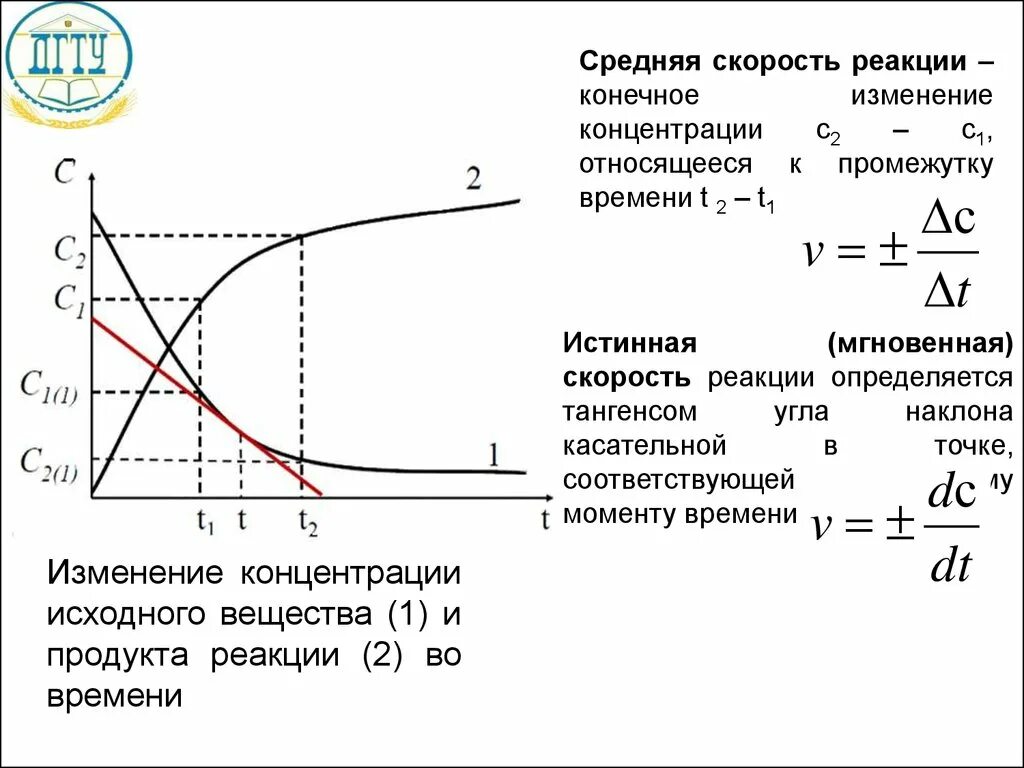 Средняя и мгновенная скорость химической реакции. Скорость химической реакции равна формула. Средняя скорость химической реакции. Скорость реакции средняя и истинная. Скоростью реакции называют