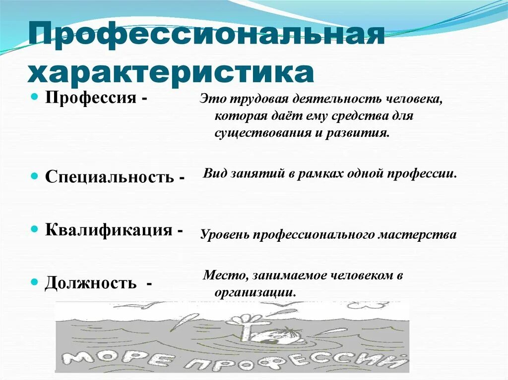 Понятия профессии специальности специализации квалификации. Профессия специальность квалификация. Профессия, специализация, специальность, квалификация. Профессия специальность квалификация должность. Различие в специализации причины