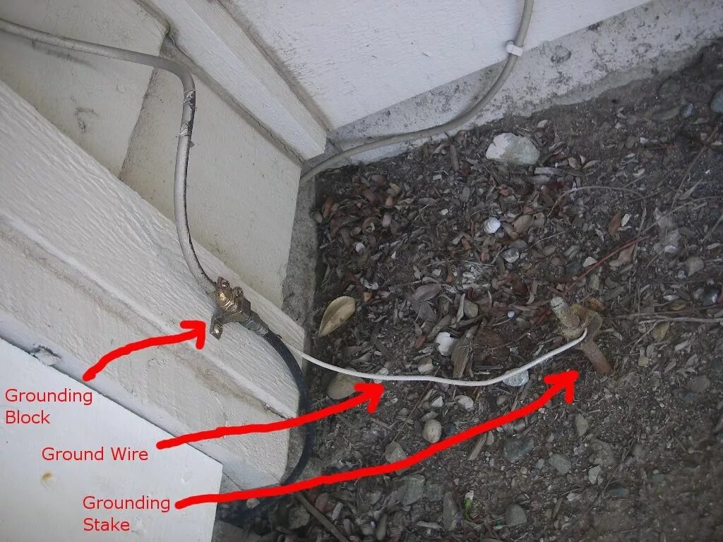 Заземление телевизора. Пожар из-за заземления. Заземление кабель каналов. Заземление тв антенны. Провода заземления в проводке.