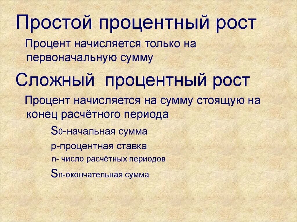 Простой процентный рост. Простой и сложный процентный рост. Презентация про процентный рост. Простой процентный рост примеры.