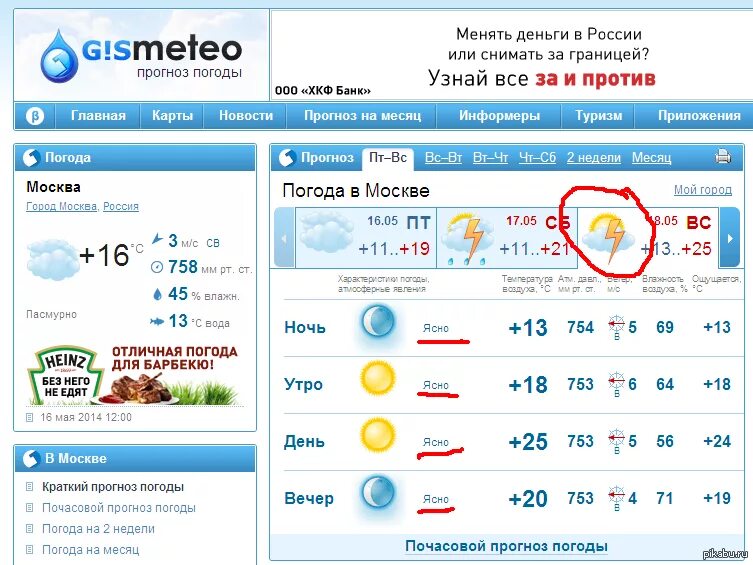 Погода в сорочинске на 3 дня гисметео. Ясно погода. Прогноз погоды почасовой прогноз. Прогноз погоды гисметео. Гисметео почасовой.