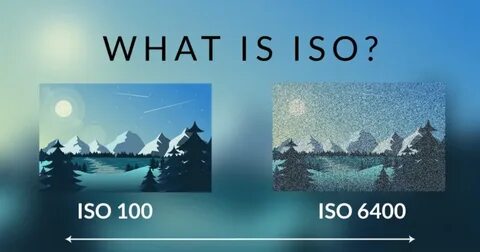 Что такое iso