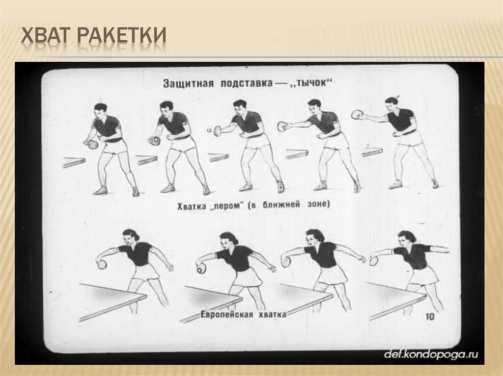 Настольный теннис чемпионат. Правила игры в настольный теннис. Настольный теннис лондон 2012. Трушкин егор валерьевич настольный теннис. Техника подачи в настольном теннисе.