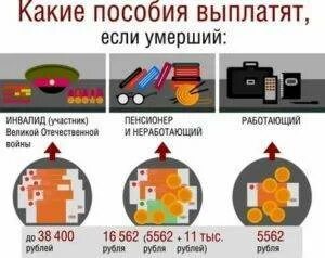 Сколько дают выплату за погибшего