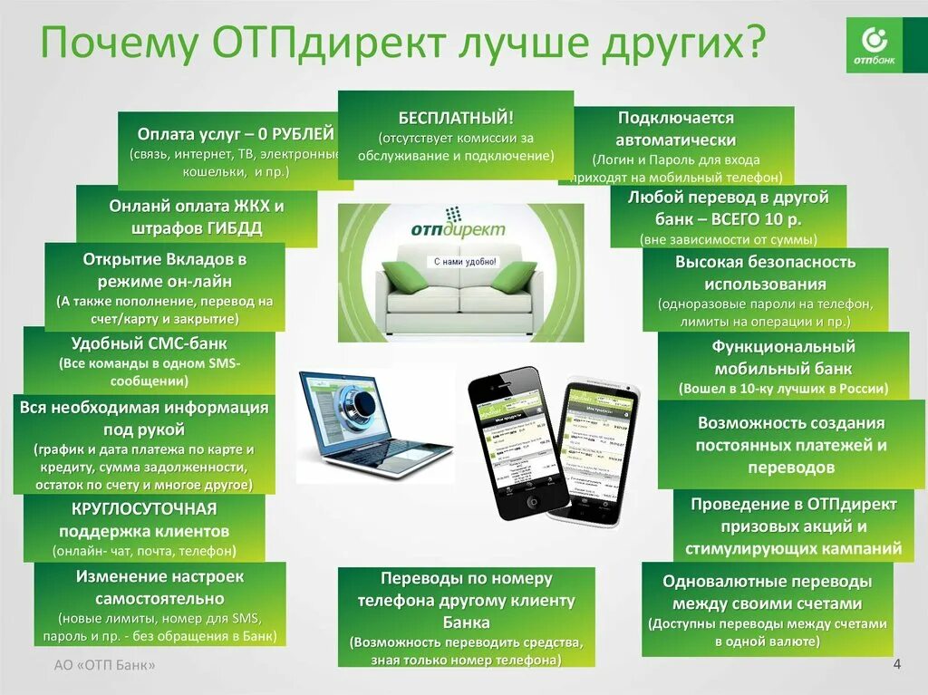 Дата банк мобильный банк. ОТПДИРЕКТ. Возможности банка. Мобильный банк возможности использования. Безопасность мобильного банка.