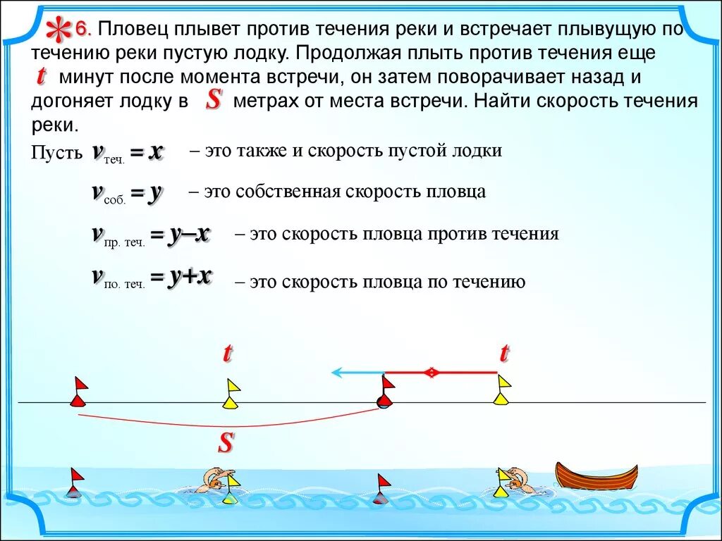 Движение по реке 5 класс задачи. Задачи на движение. Задача на скорости по течению реки. Задачи на течение. Задачи на скорость течения.