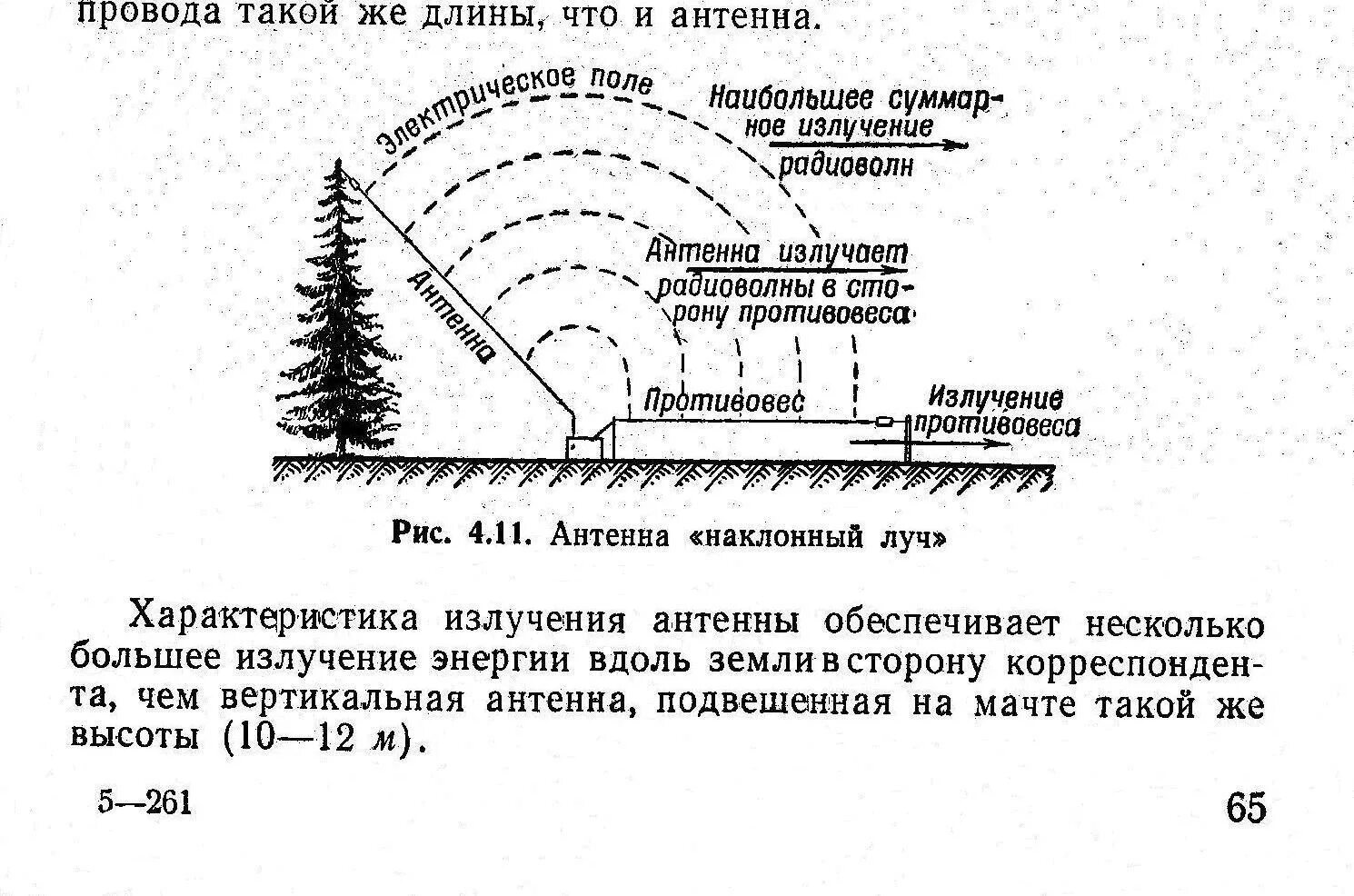 Длинный луч. Антенна наклонный луч на 27 мгц. антенна наклонный луч на 40 метров. наклонный луч диаграмма направленности. антенна наклонный луч диаграмма направленности.