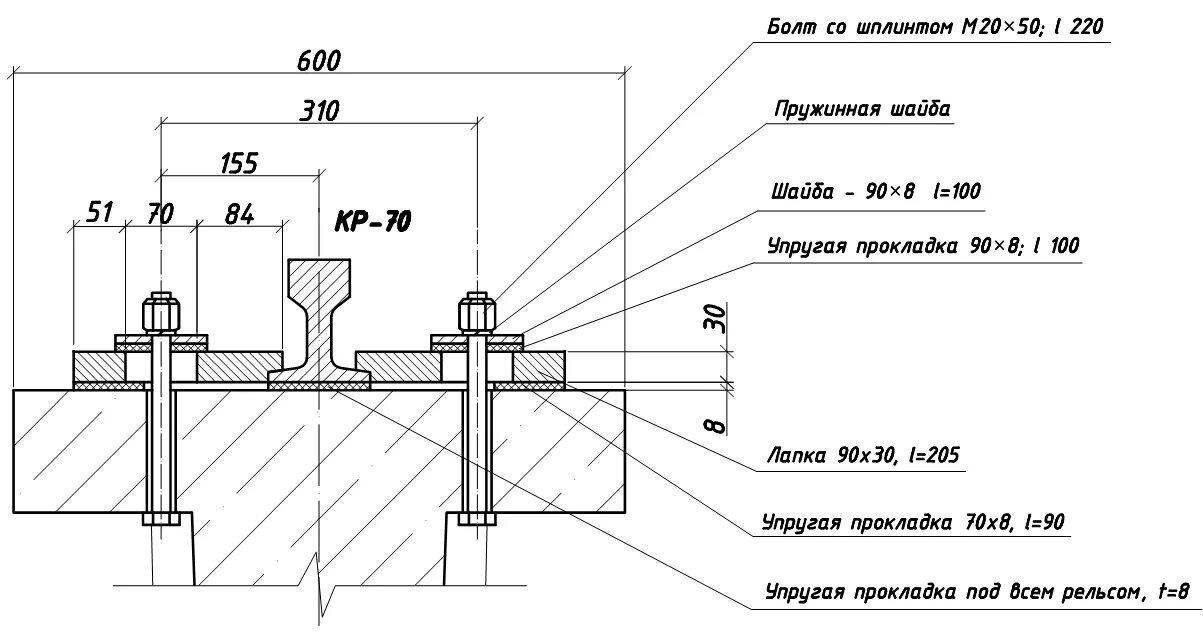 Крепление подкрановых путей чертеж. Узел крепления крановых рельсов. Крепление рельса кр70 к железобетонной балке. Крепление рельс мостового крана чертеж.