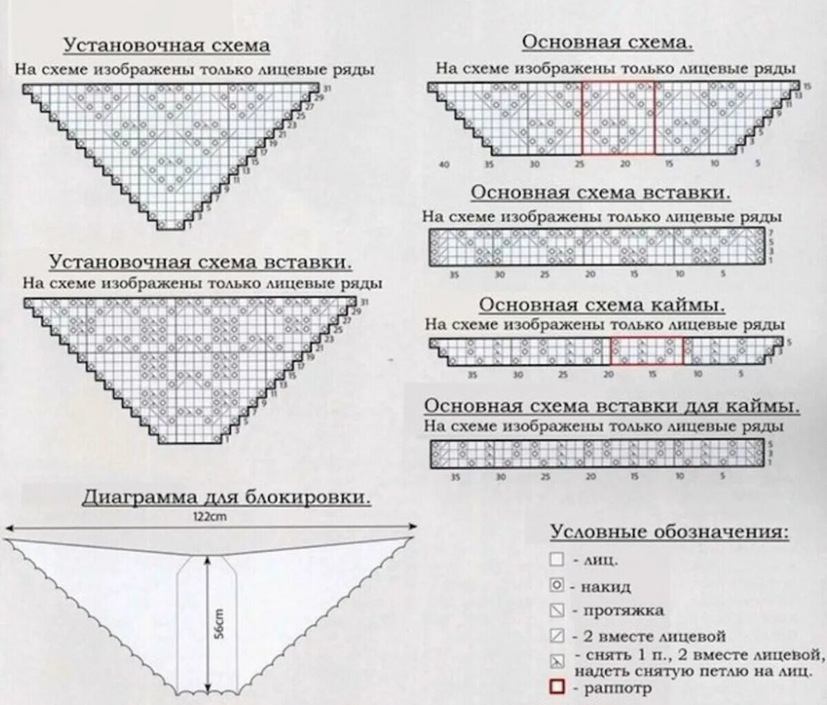 Датские шали схемы вязания. Датские шали схемы и описание. Датская шаль спицами схема и описание для начинающих. Фарерские шали спицами схемы и описание. Фарерская датская шаль схема и описание.