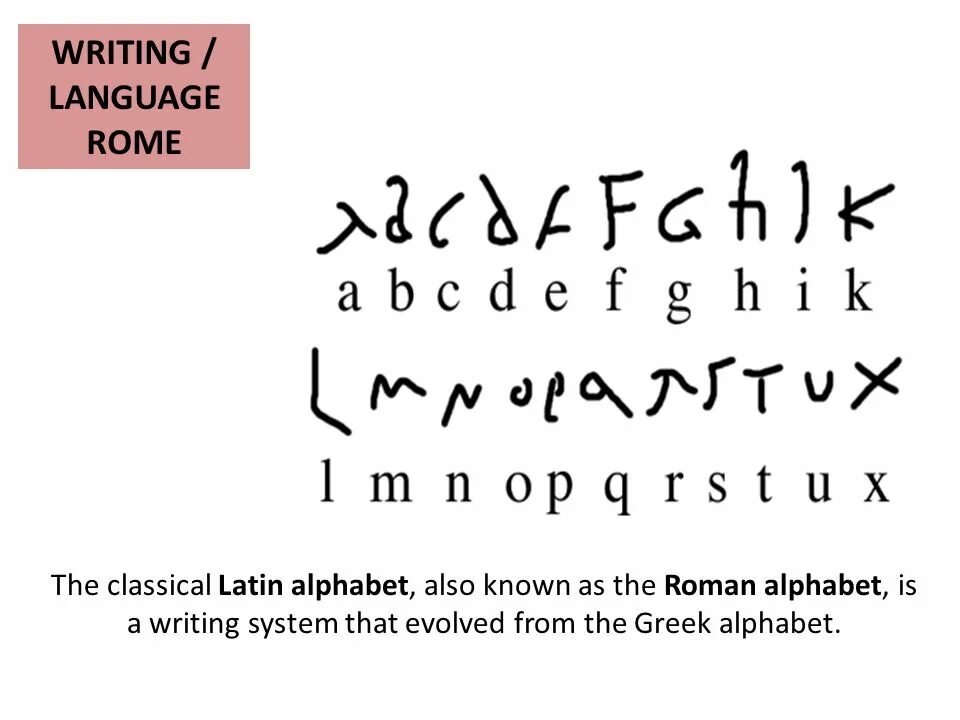 Что за язык романи. Романские языки письменность. язык рима. roman alphabet. latin writing.