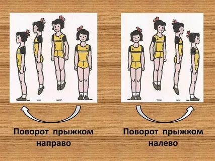Повороты на месте это